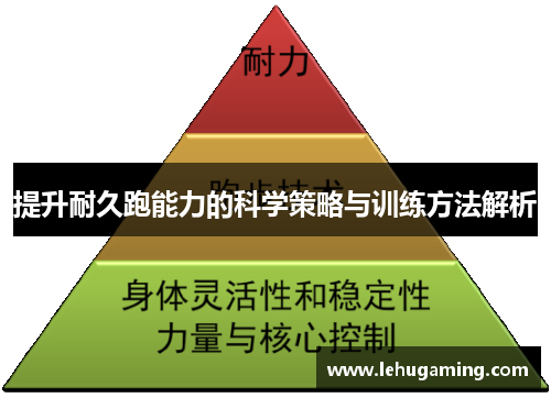 提升耐久跑能力的科学策略与训练方法解析